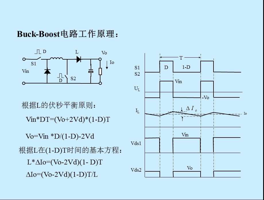 DCDc模块常见电路拓扑课件.ppt_第3页