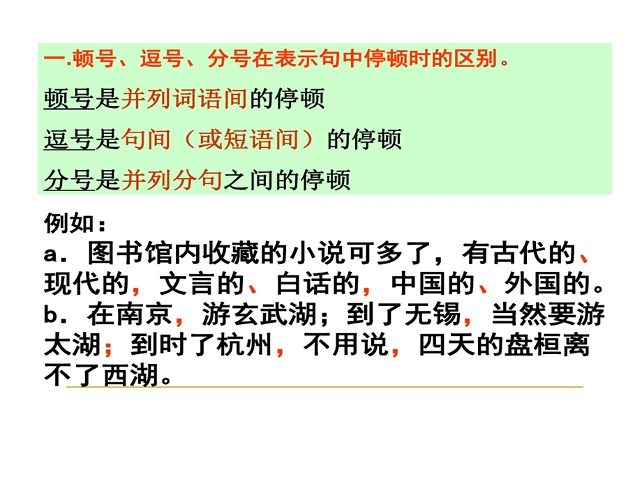 中考标点符号专题易错标点整理剖析课件.ppt_第3页