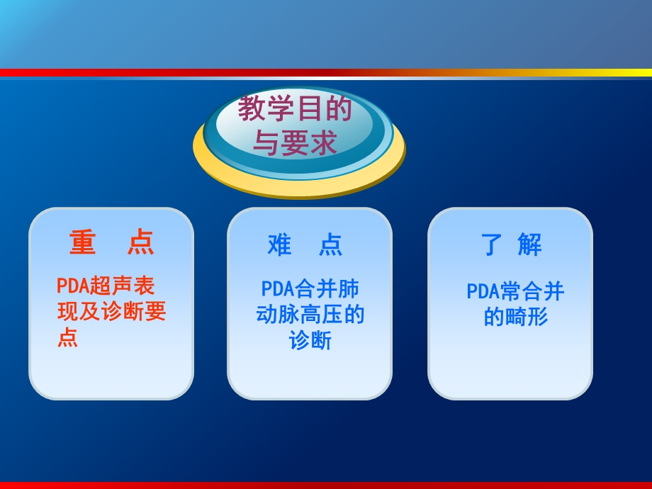 动脉导管未闭主动脉狭窄超声课件.pptx_第3页