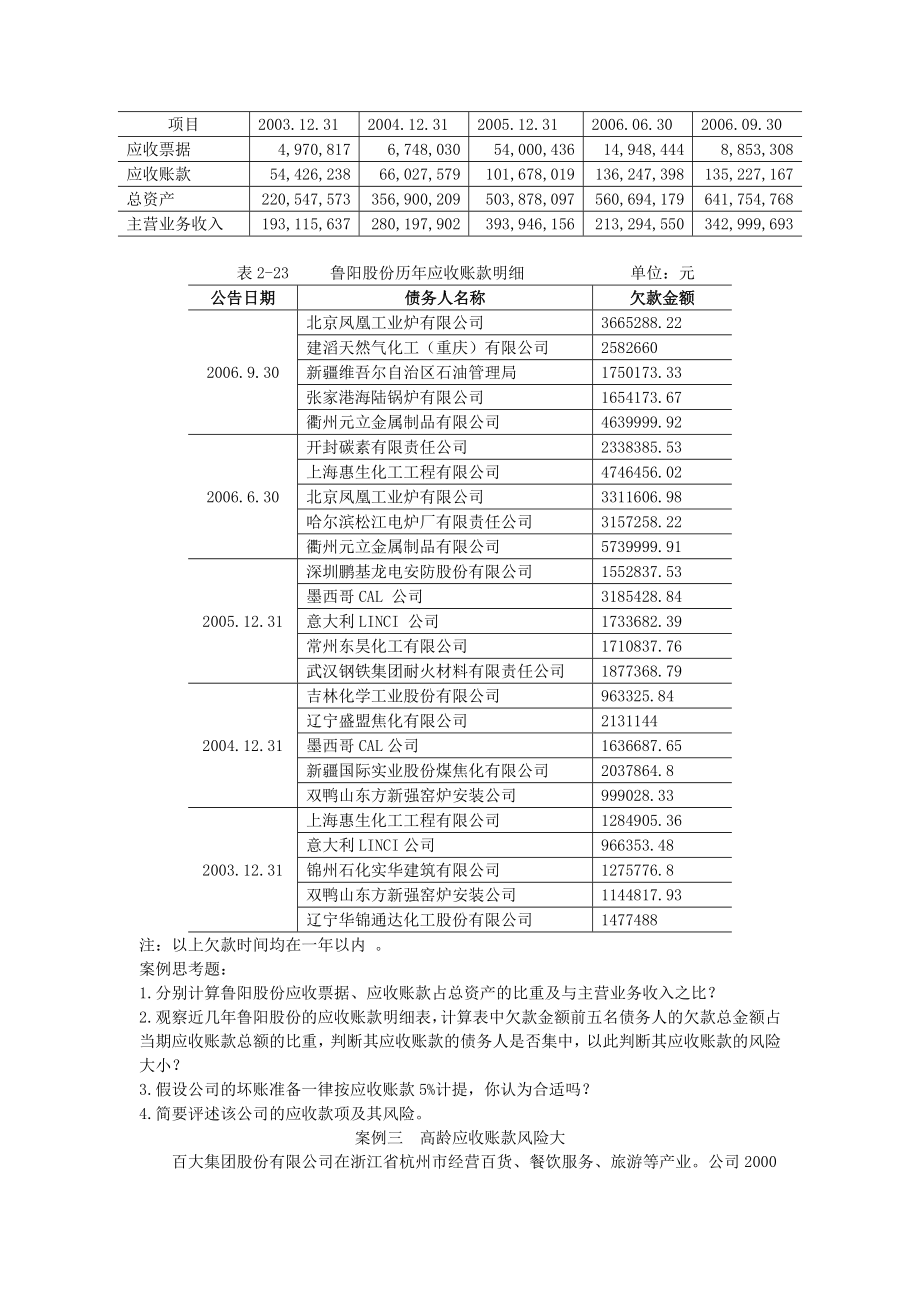 案例分析完整稿.doc_第3页