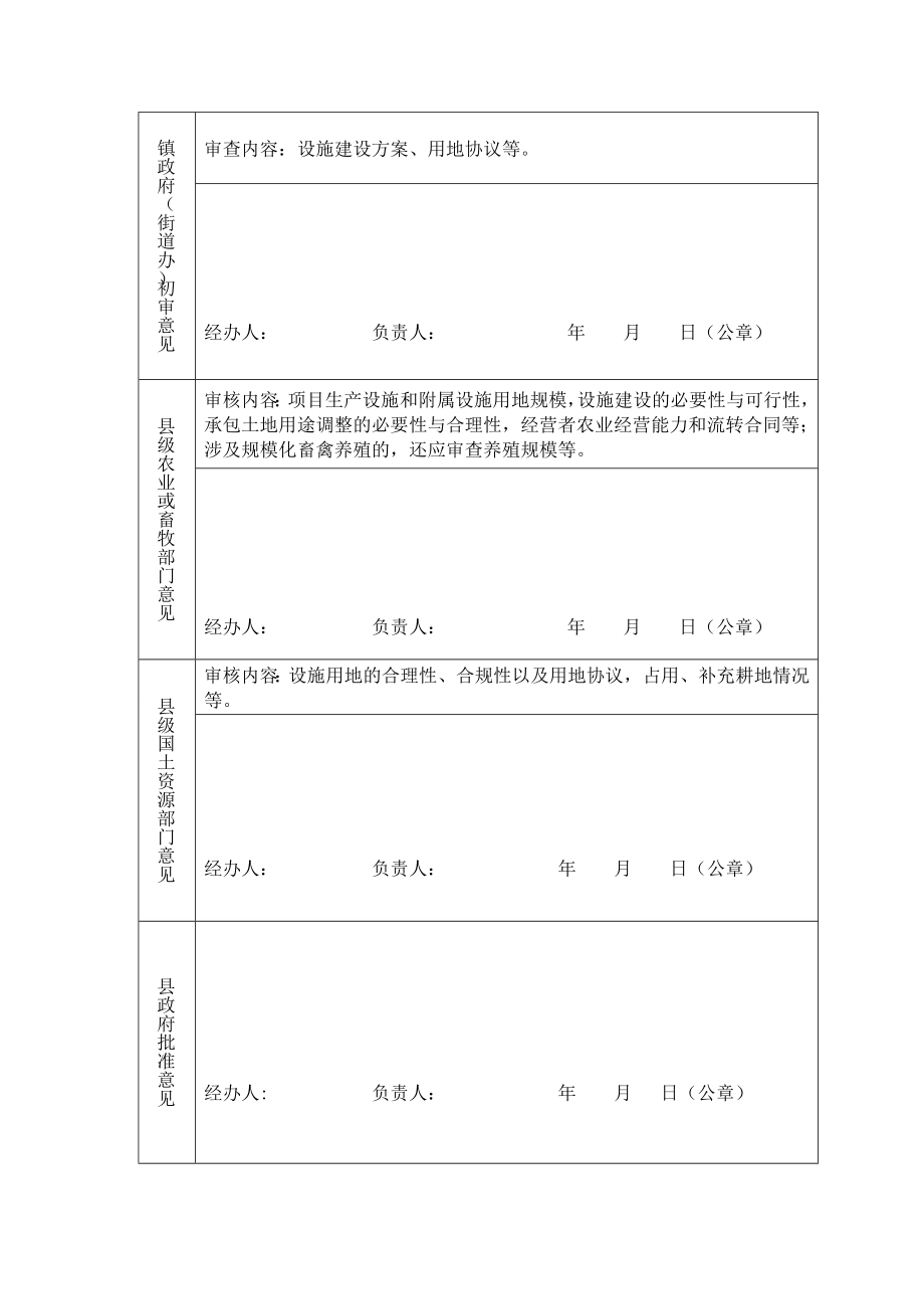 【精品】设施农用地申请审核表50.doc_第3页