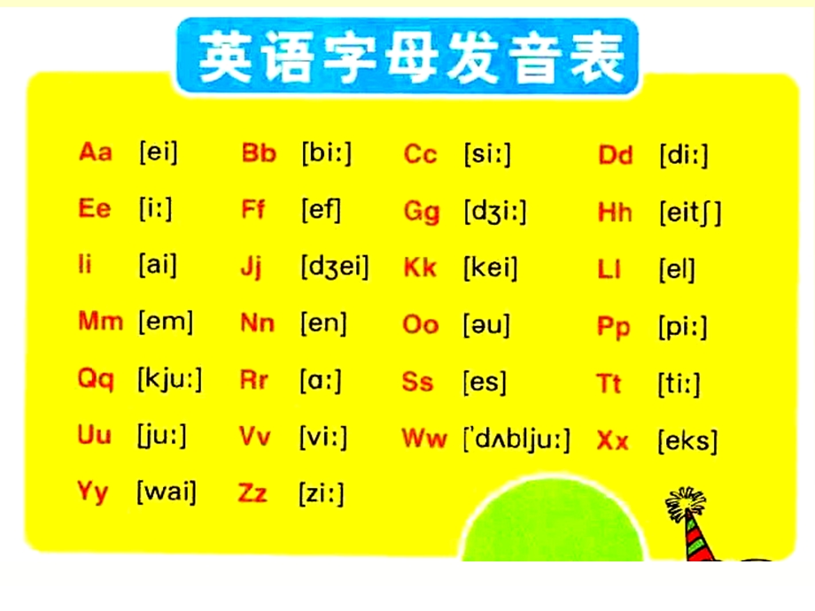 音标学习ppt课件知识讲解.ppt_第2页