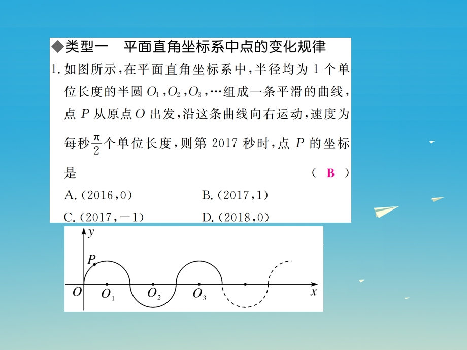 八年级数学下册难点探究专题平面直角坐标系中点及图形的变化规律探究(选做)ppt课件(新版)冀教版.ppt_第2页