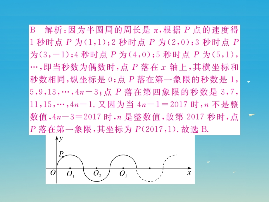 八年级数学下册难点探究专题平面直角坐标系中点及图形的变化规律探究(选做)ppt课件(新版)冀教版.ppt_第3页