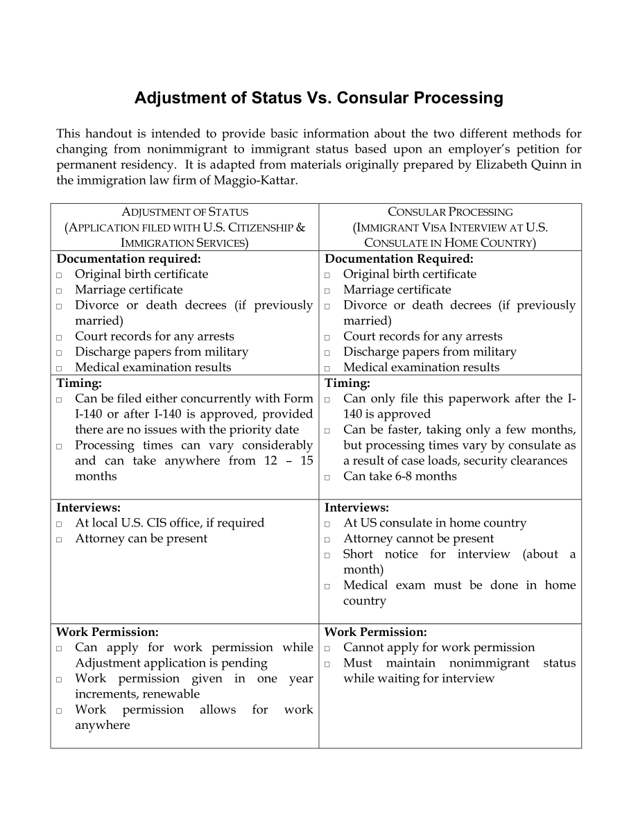 adjustment of status vswelcomeinternational …：调整状态和欢迎国际….doc_第1页