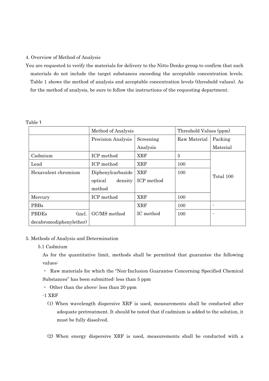 05103培训体系管理培训咨询辅导日东Method for Analyzing Substances.doc_第3页