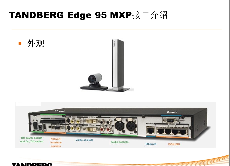 Tandberg_MXP视频会议安装使用课件.ppt_第2页