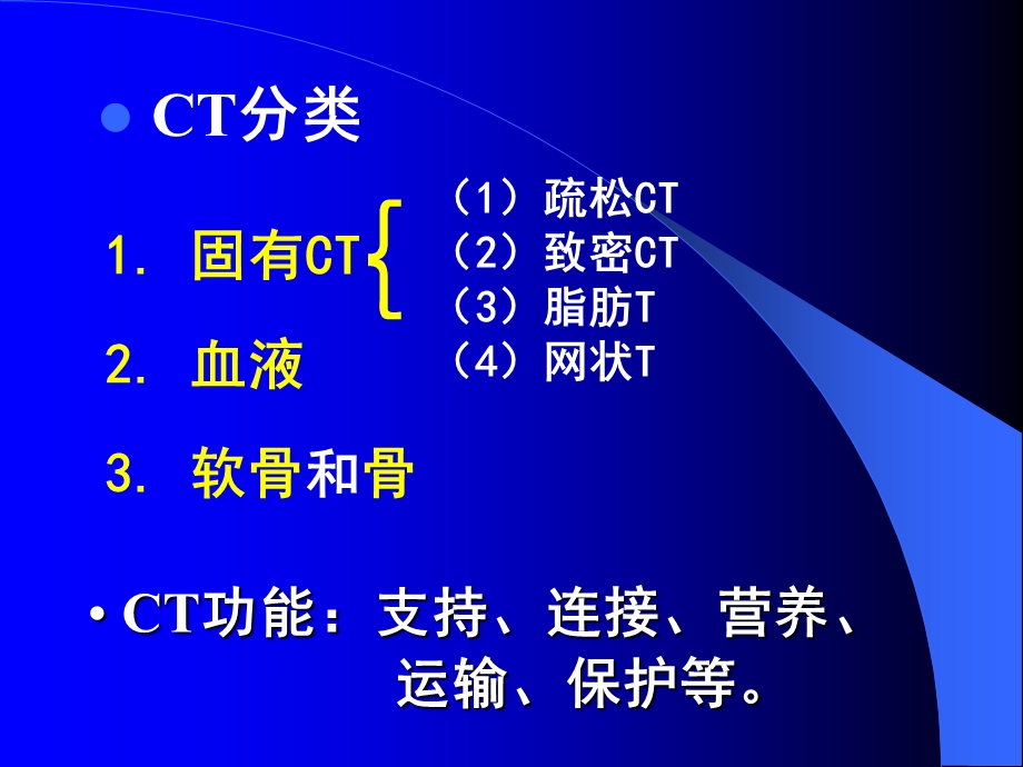 组织胚胎学ppt课件结缔组织.ppt_第2页