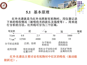 第五章-红外光谱课件.ppt