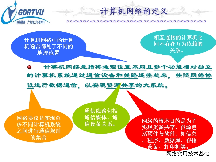 网络管理与维护概述课件.ppt_第2页