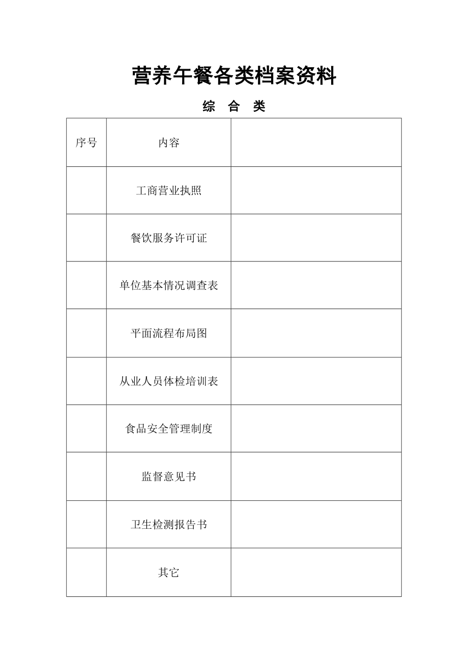 学校营养午餐各类档案资料.doc_第1页