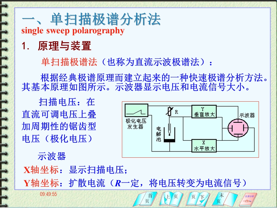 第七章 极谱与伏安分析法 第三、四节 现代极谱分析技术课件.ppt_第2页