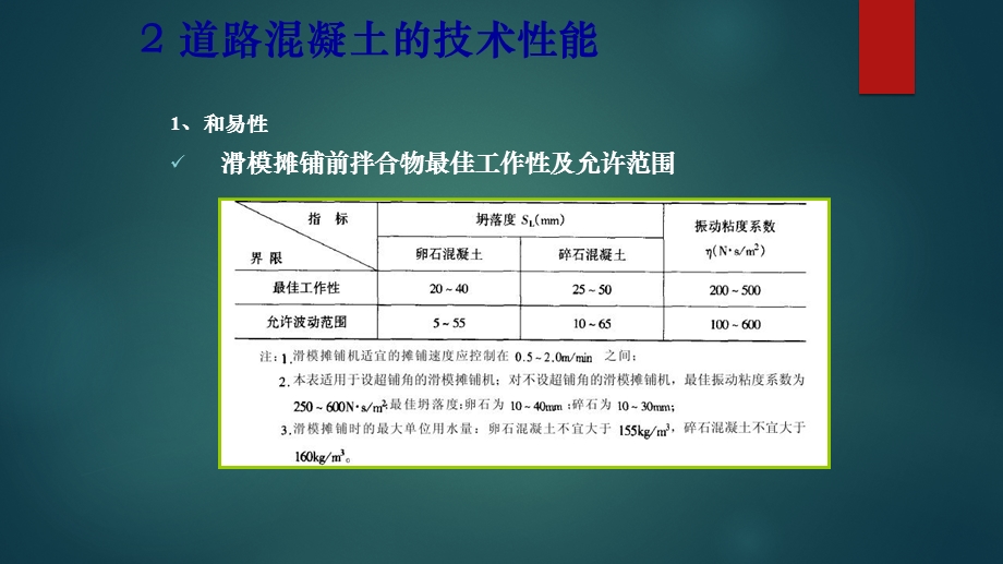 道路水泥混凝土组成设计课件.pptx_第3页