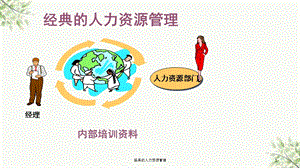 经典的人力资源管理ppt课件.ppt