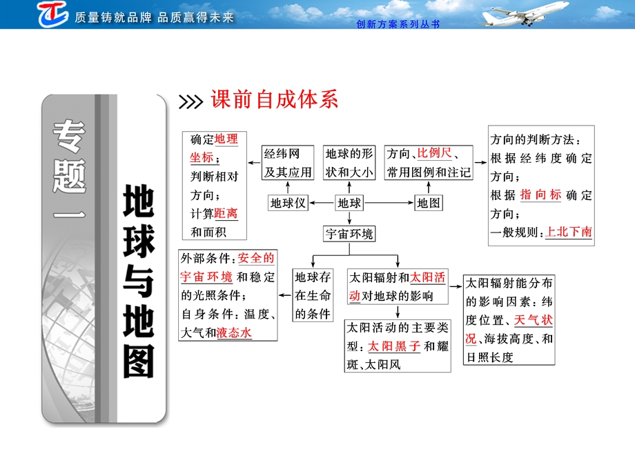 第一部分-专题一-地球与地图课件.ppt_第1页