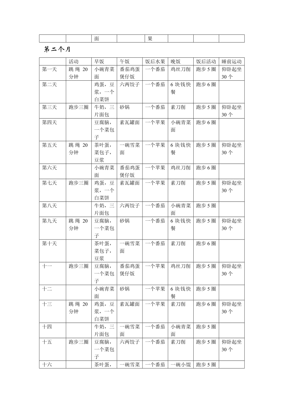 三个月减肥计划.doc_第3页