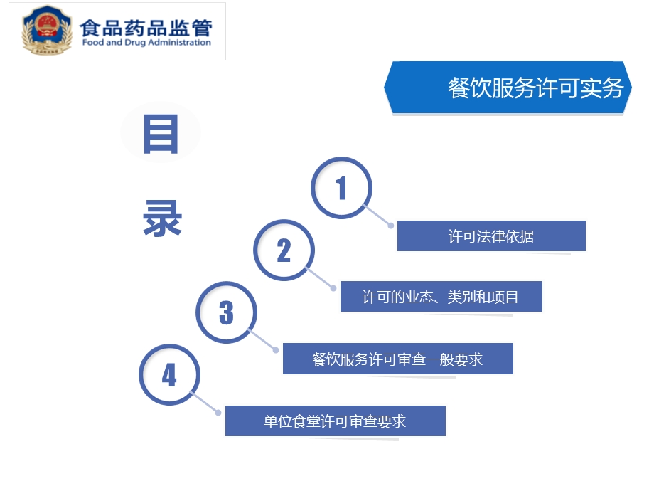 餐饮服务食品安全许可课件.ppt_第3页