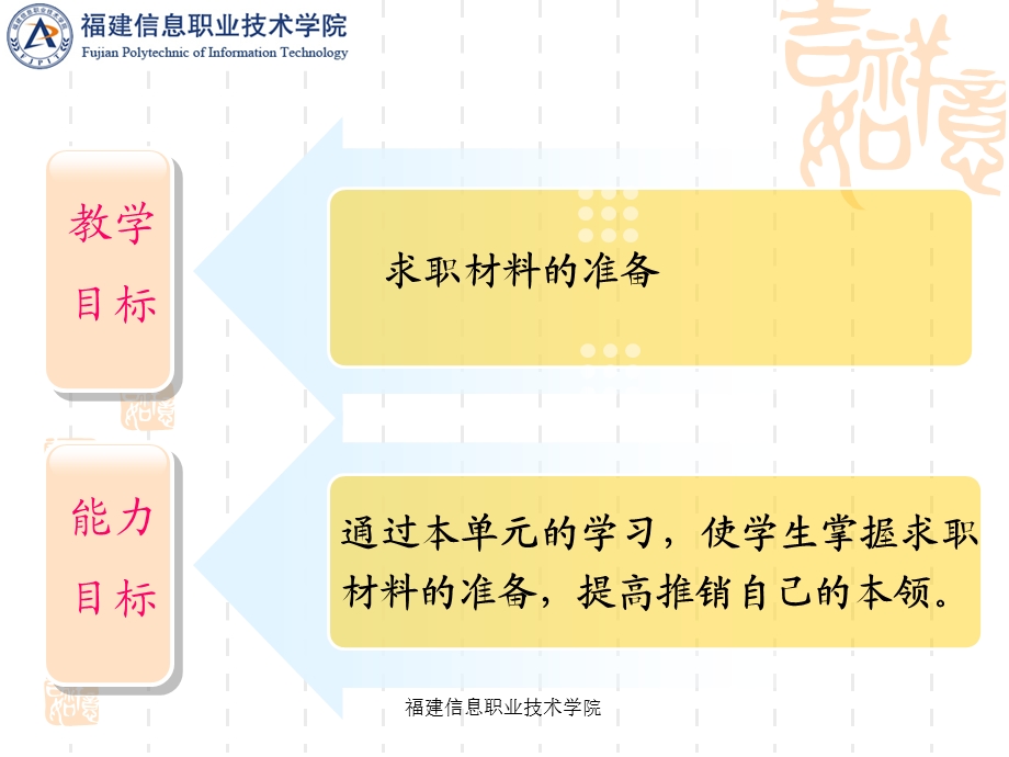 第七单元找一份适合你的工作（下）课件.ppt_第2页