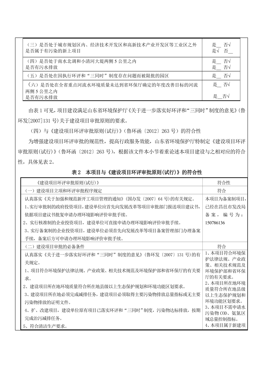 环境影响评价报告公示：万节能干粉砂浆佳源建材都昌报告表全文下载外墙涂料佳源建环评报告.doc_第3页