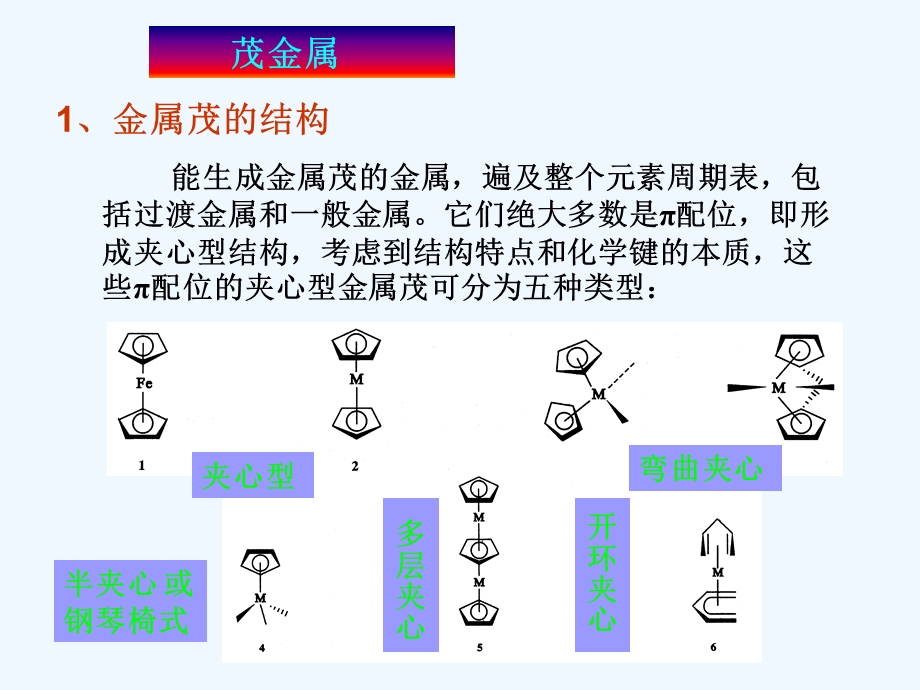 第七章过渡金属碳环配体配合物课件.ppt_第3页