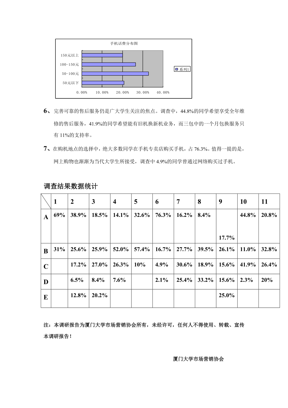 11月厦大手机市场调查报告.doc_第3页