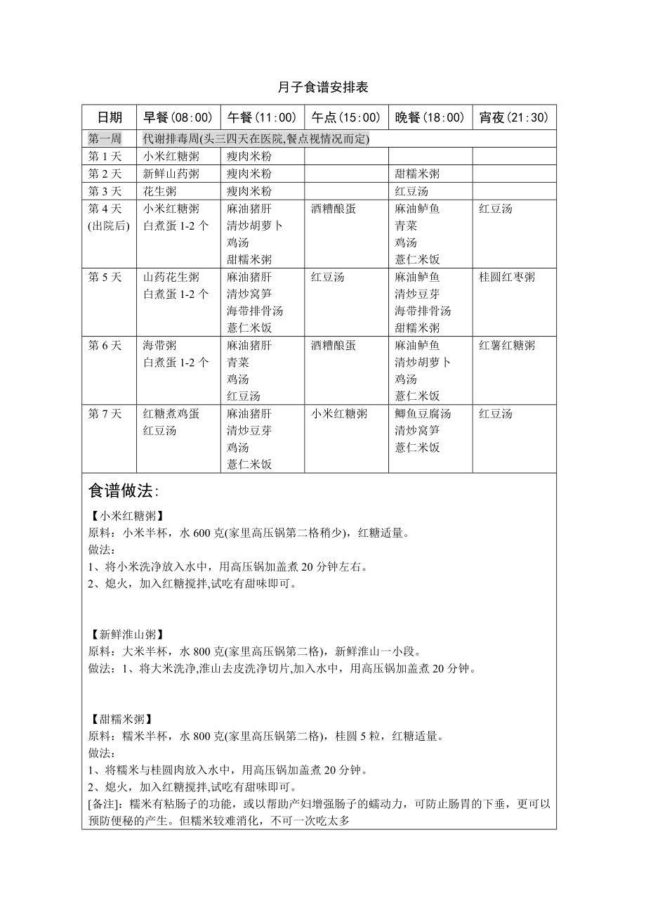 月子食谱安排表.doc_第1页