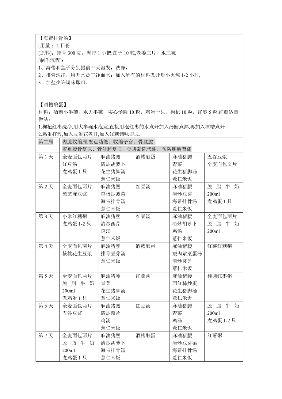 月子食谱安排表.doc_第3页