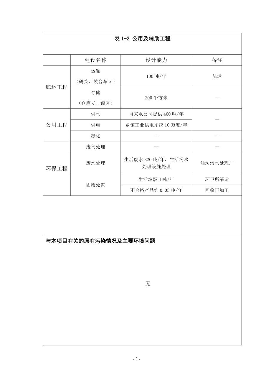 环境影响评价报告全本公示简介：铜铝银导电体（导电浆料）生产项目9277.doc_第3页