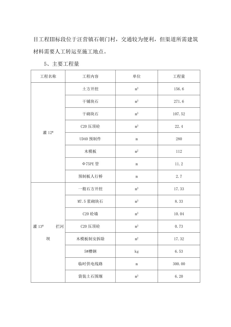 利川市农业综合开发项目兴盛巷子口片中低产田改造Ⅲ标段技术标.doc_第2页