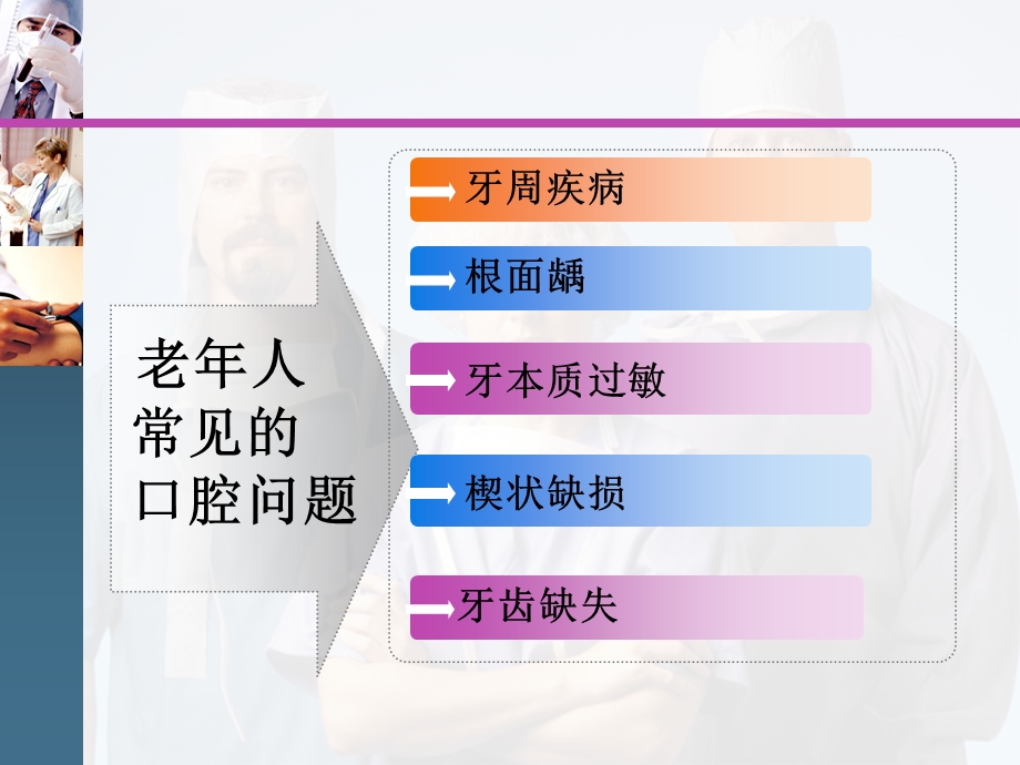 老年人口腔健康课件.ppt_第3页