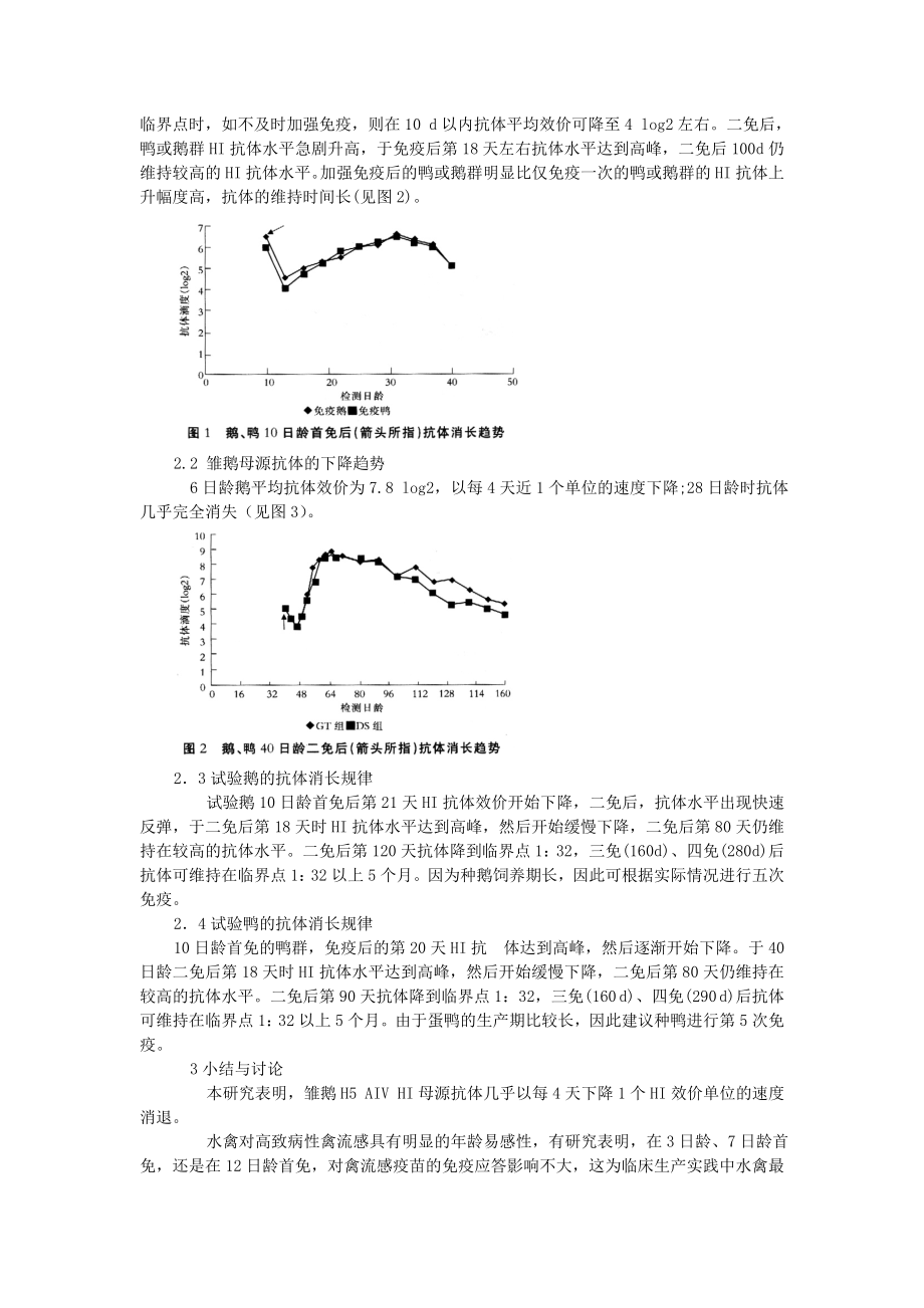 水禽禽流感灭活疫苗免疫程序初探.doc_第2页