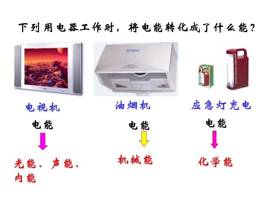 运用焦耳定律给予解释发热体特点课件.ppt_第3页