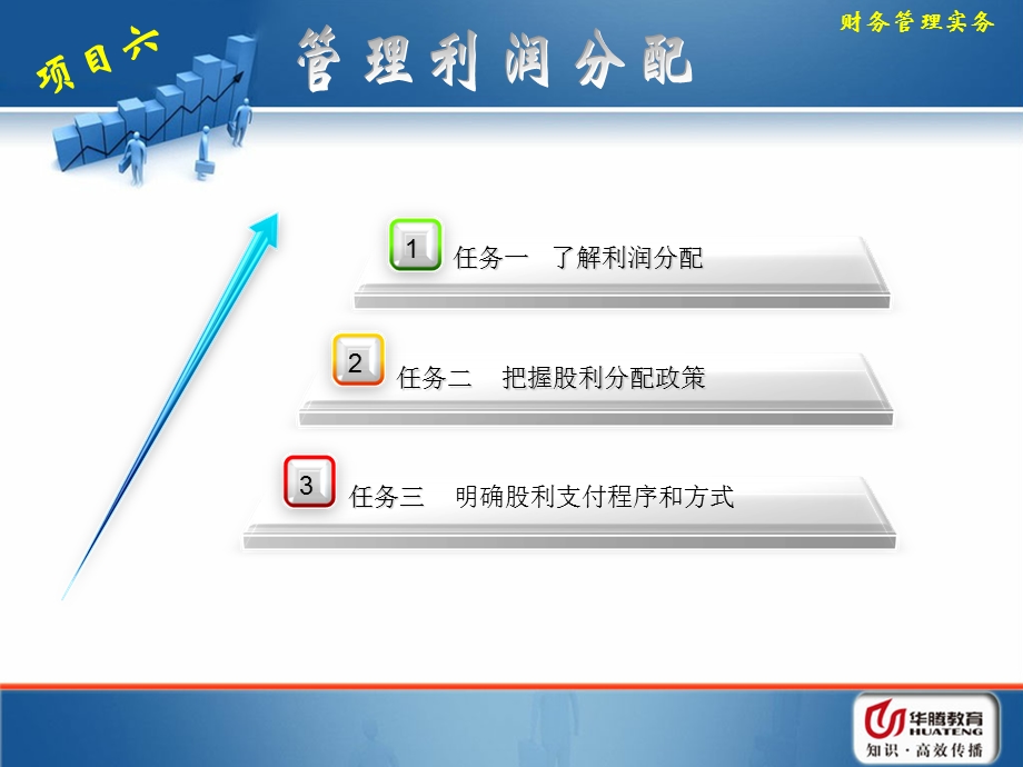 项目六--管理利润分配要点课件.ppt_第1页