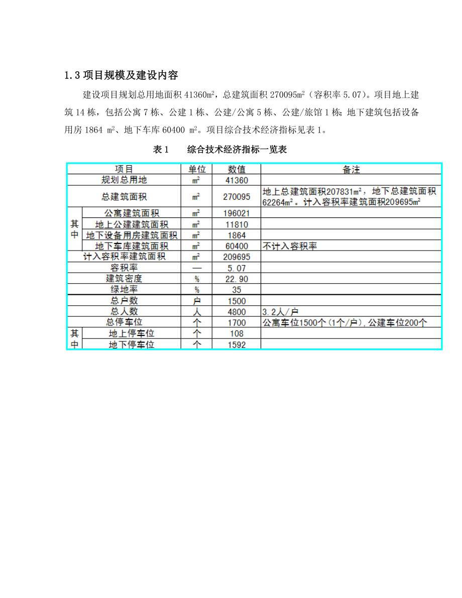 大连港西区C033地块项目.doc_第3页