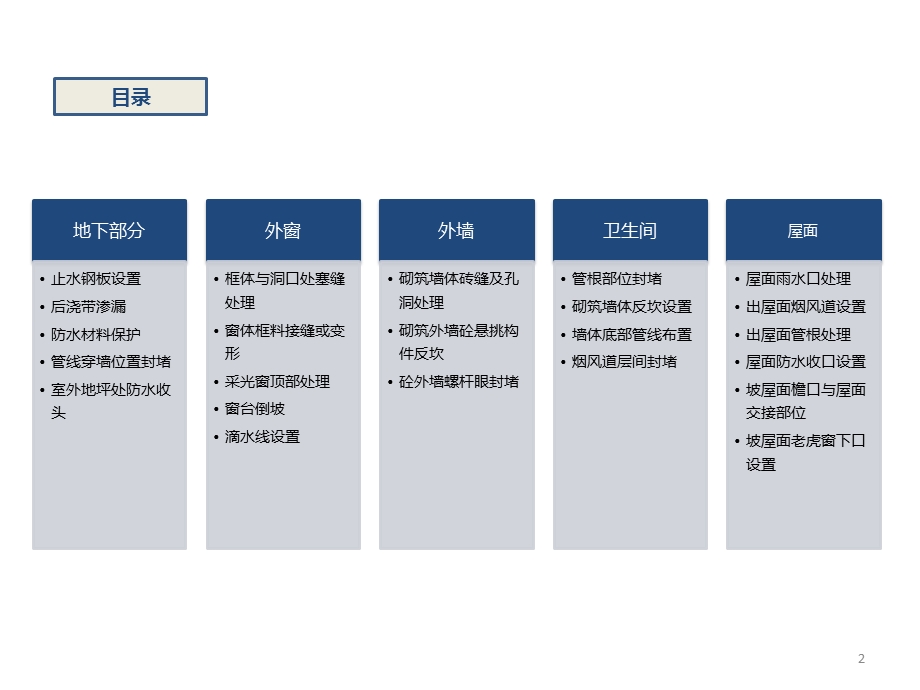 住宅防渗漏工程质量通病防治手册课件.pptx_第2页