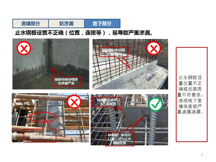 住宅防渗漏工程质量通病防治手册课件.pptx_第3页