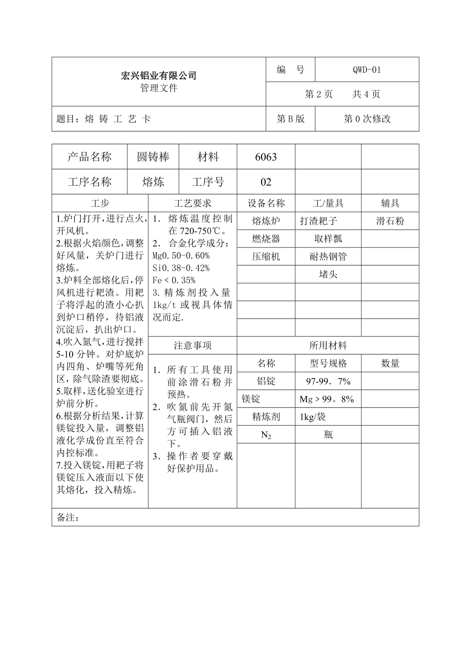 熔 铸 工 艺 卡01.doc_第3页