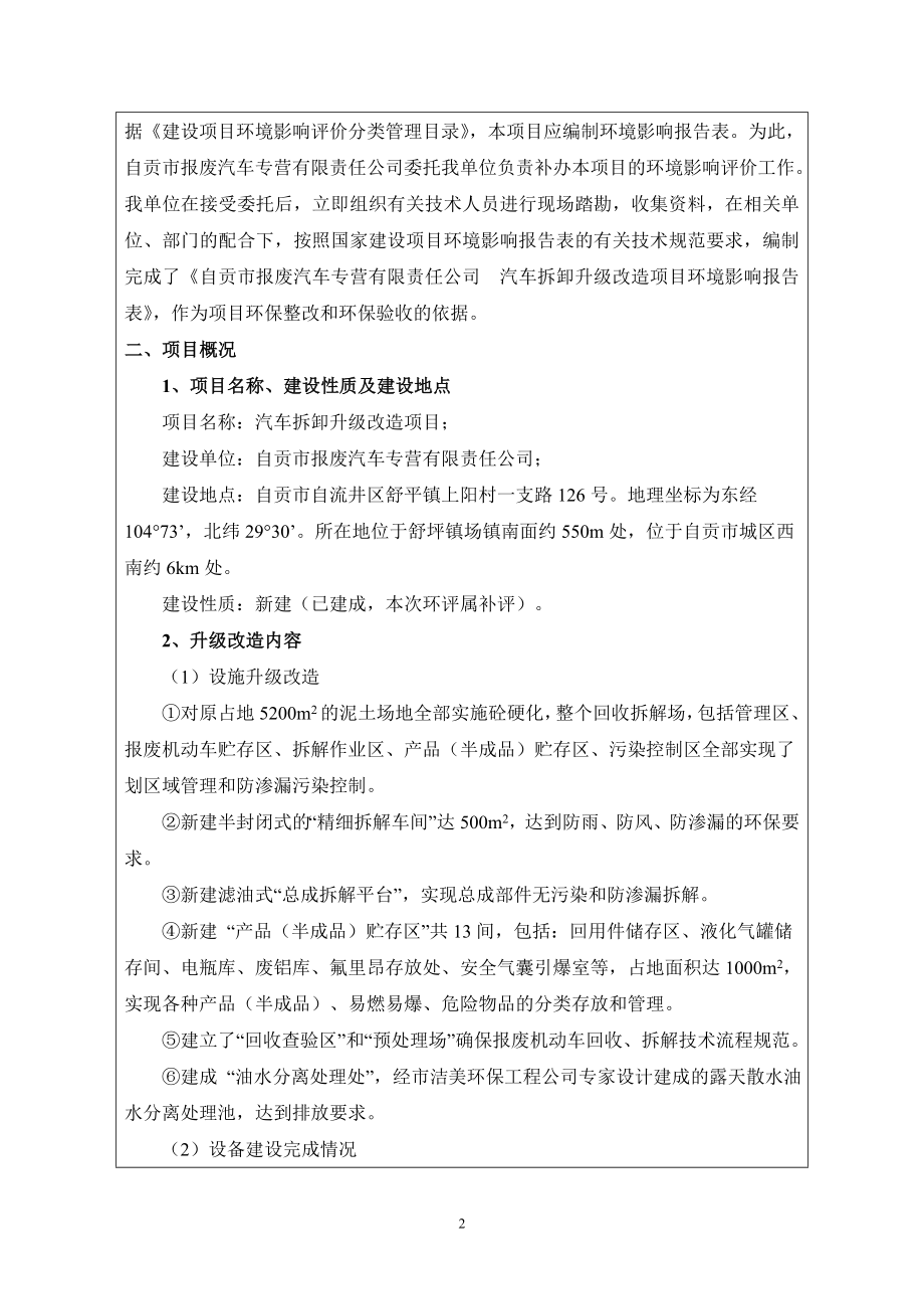 环境影响评价报告全本公示简介：1汽车拆卸升级改造项目自贡市自流井区舒坪镇一支路126号自贡市报废汽车专营有限责任公司四川省有色冶金研究院自贡汽车拆解项目报告表送审本.d.doc_第2页