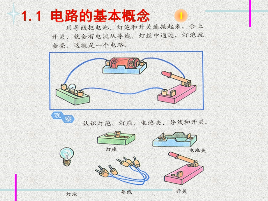 第一章电路的基本概念、定律、定理和一般分析方法教材课件.ppt_第2页