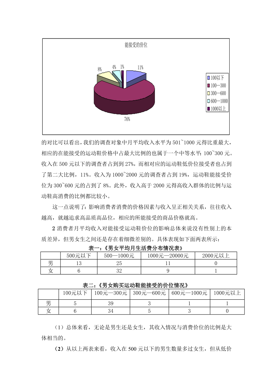 大学生运动鞋消费情况调查分析报告.doc_第3页