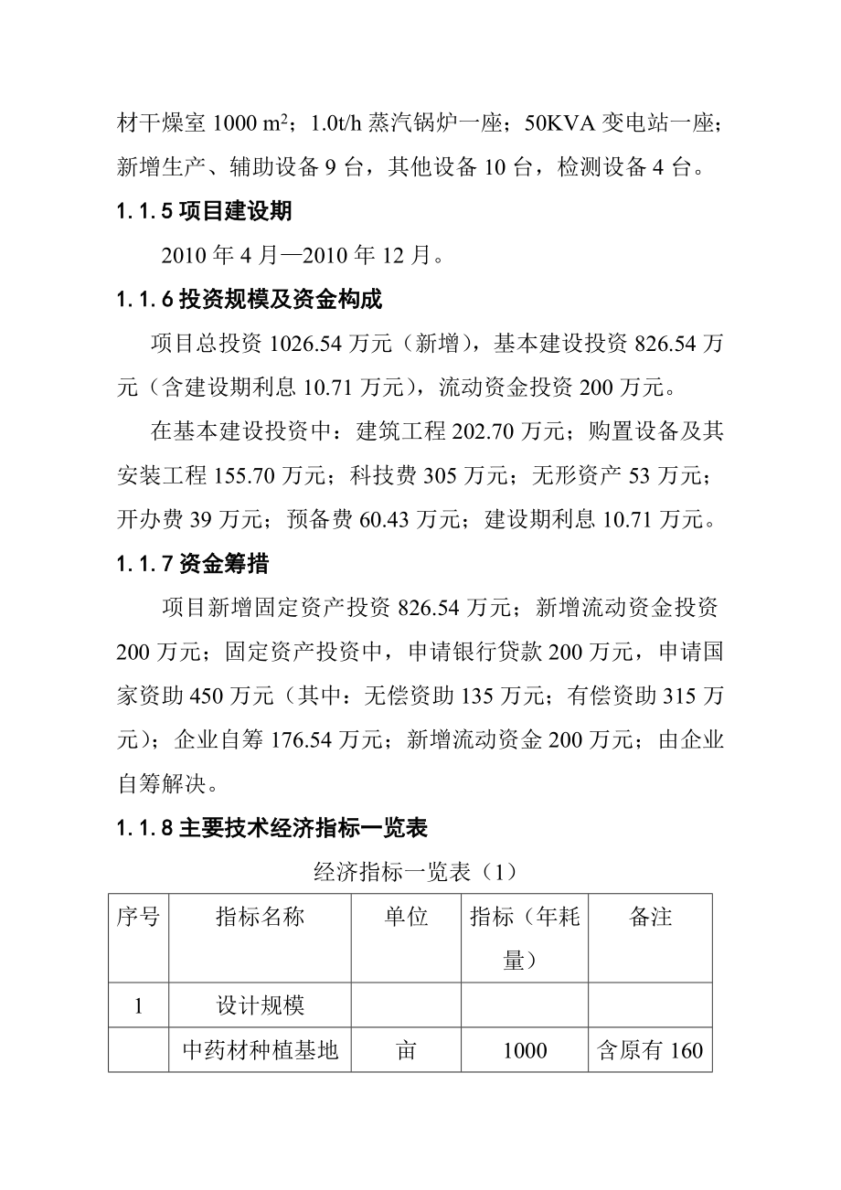 某某药业1000亩辛中药材GAP基地建设项目可行性研究报告（优秀甲级资质资金申请报告）.doc_第2页