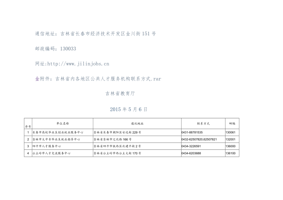 关于接收2015届吉林省外高校毕业生有关事项的函.docx_第3页