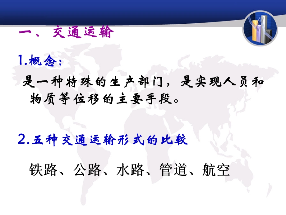 高一地理多媒体ppt课件：第四单元-第一节-人类活动地域联系的主要方式.ppt_第3页