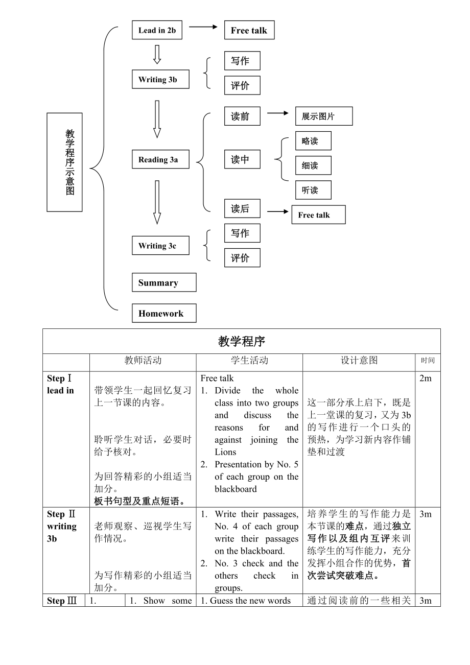 新目标初中英语八级下册Unit 5 If you go to the party,you’ll have a great time!Section B 3a——3c说课稿.doc_第3页