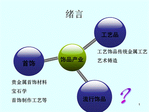 首饰制作工艺学课件.ppt