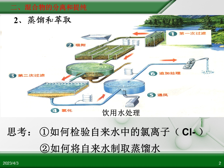 第一章第一节化学实验基本方法（第3课时）课件.ppt_第2页