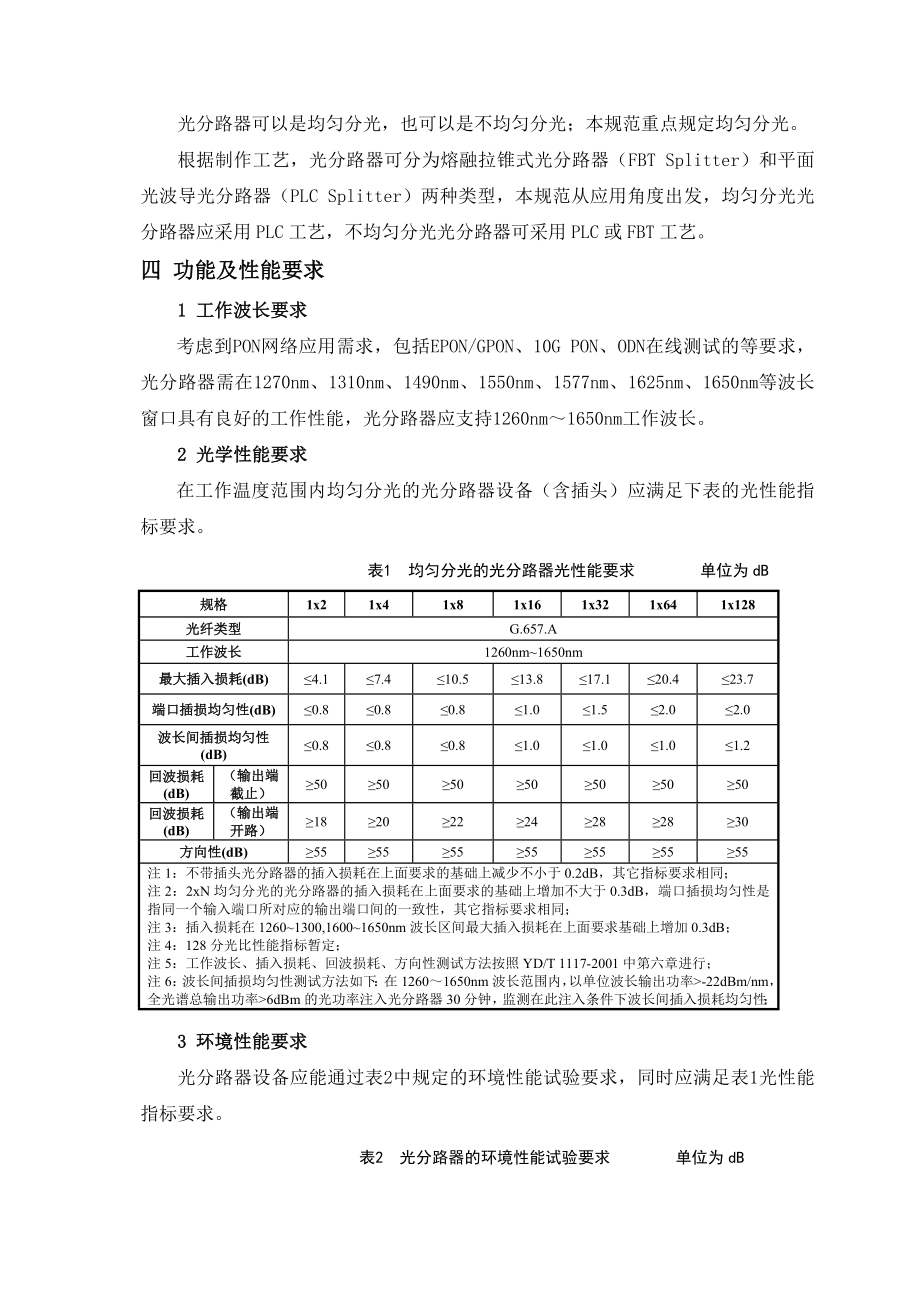 插卡式光分路器技术规范书.doc_第3页