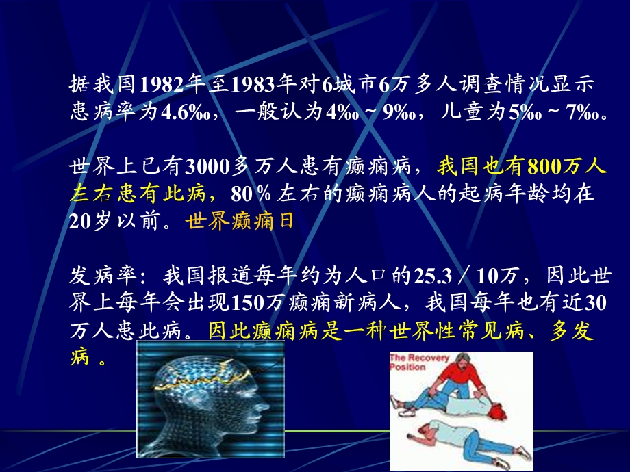 药理-13抗癫痫药和抗惊厥药课件.ppt_第3页