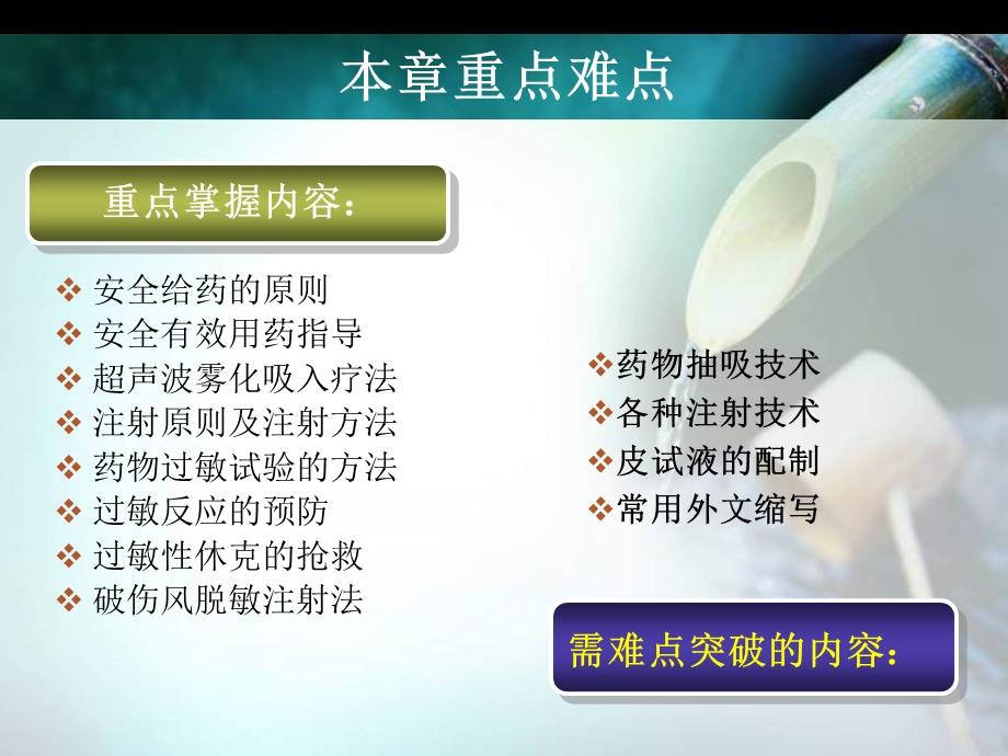 药物疗法和过敏试验法护理学基础ppt课件.ppt_第2页