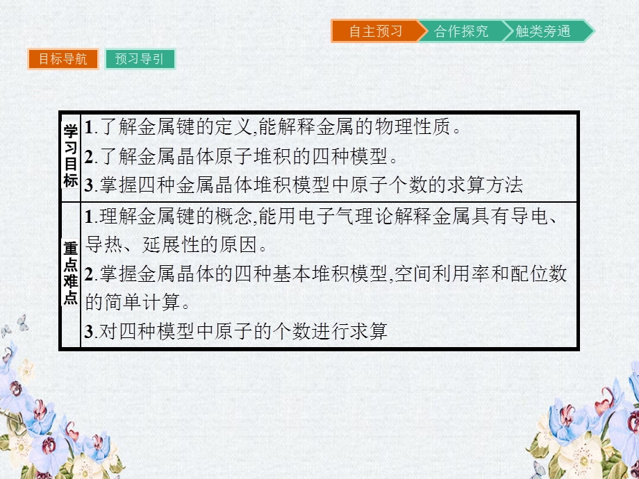 高二化学人教版选修3ppt课件3.3金属晶体.pptx_第2页